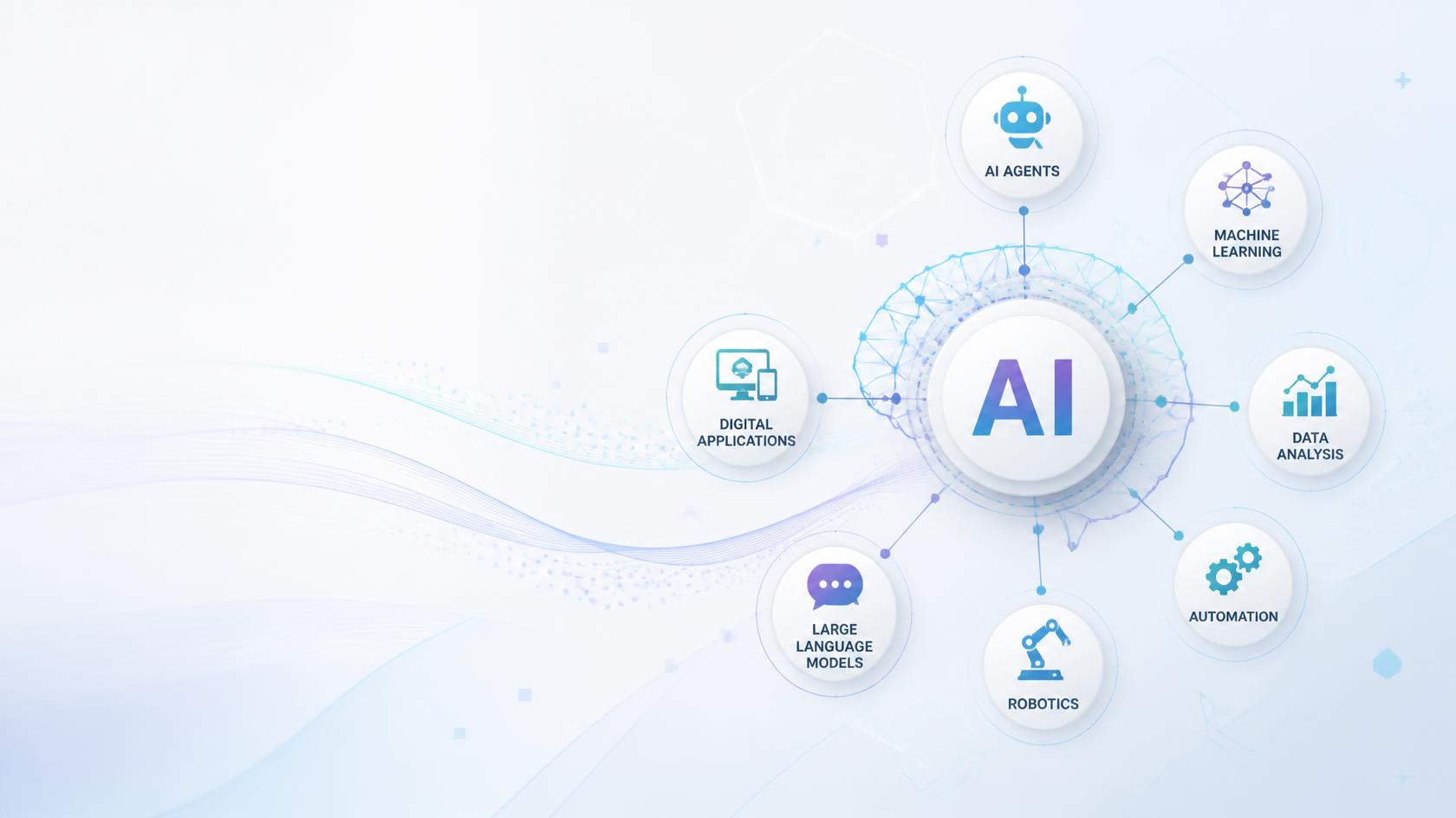 AI & Technology